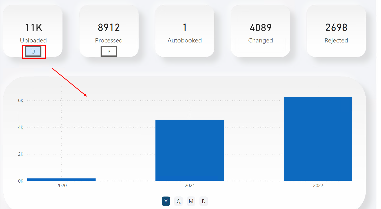 Should I use bookmarks for my home page? - Microsoft Fabric Community