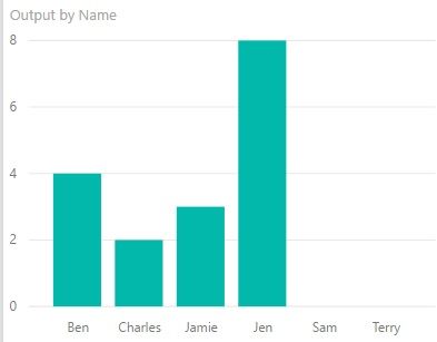 Barchart.jpg