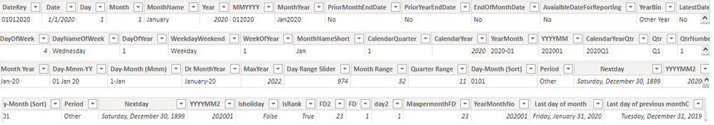 Date table.png