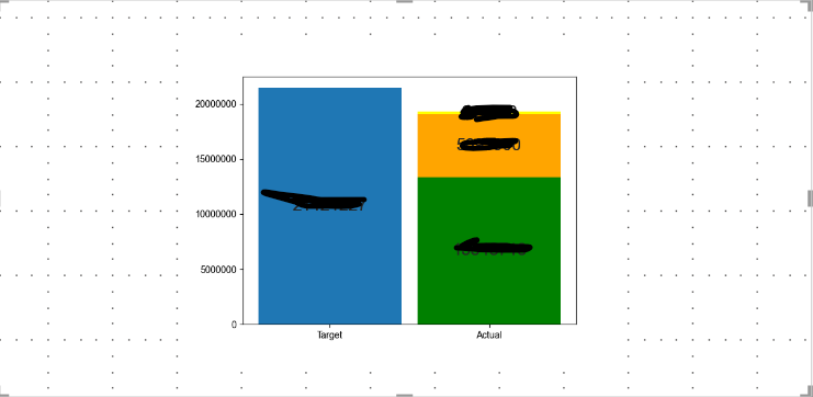 [Custom Python Visual] Maplotlib Bar Chart Is Show... - Microsoft ...
