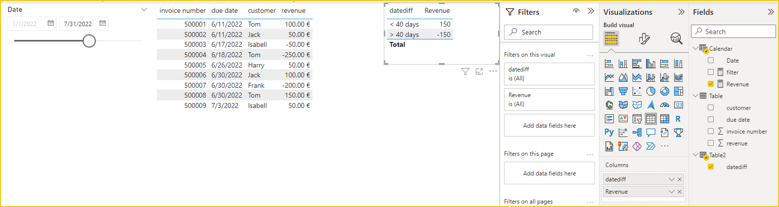 Solved: Calculated column do not react on page filter - Microsoft ...