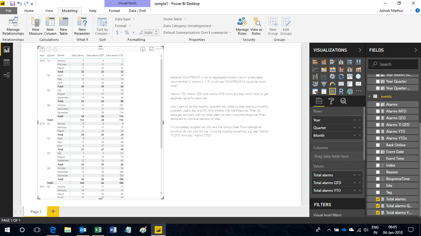 Solved: Time Intelligence not working for me - Microsoft Fabric Community