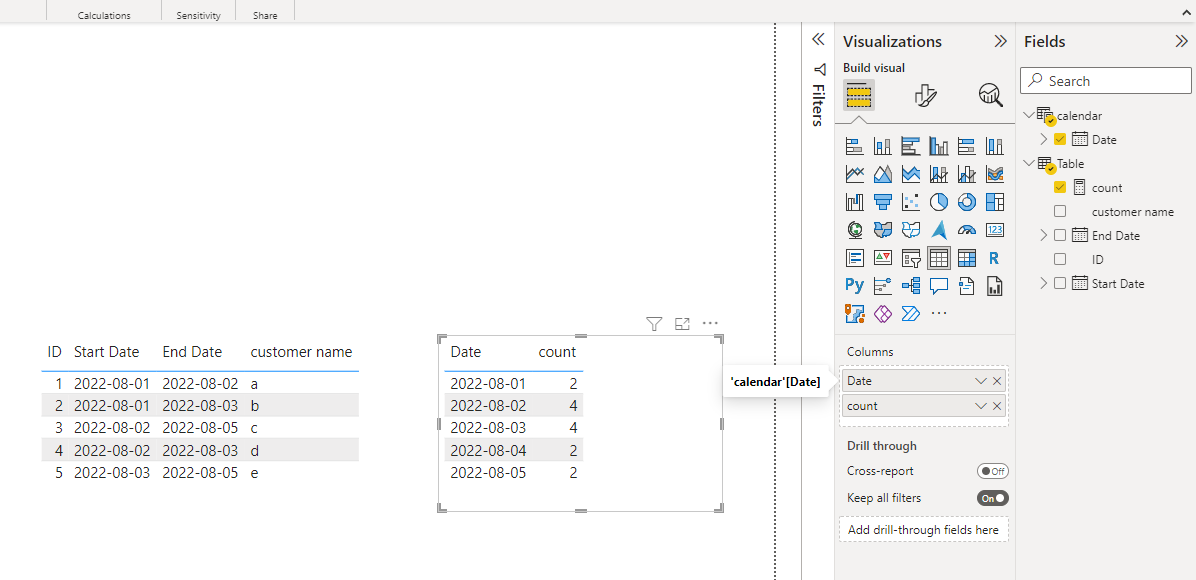 Solved: IF and AND measure with Dates - Microsoft Fabric Community
