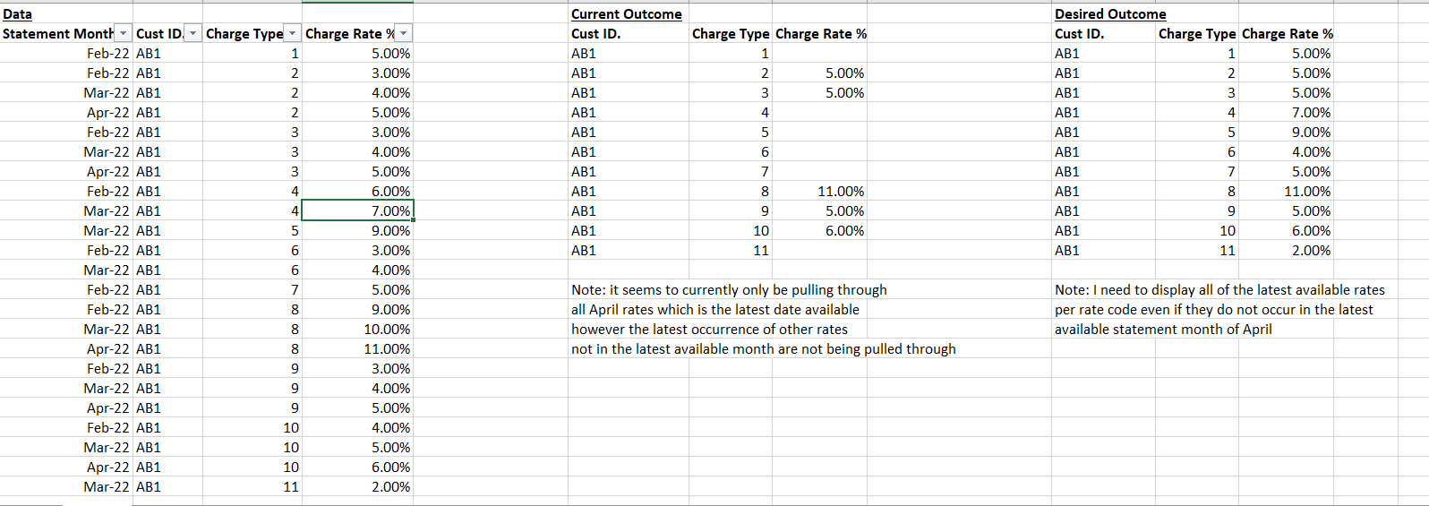 Solved: Power BI Functions - Microsoft Fabric Community