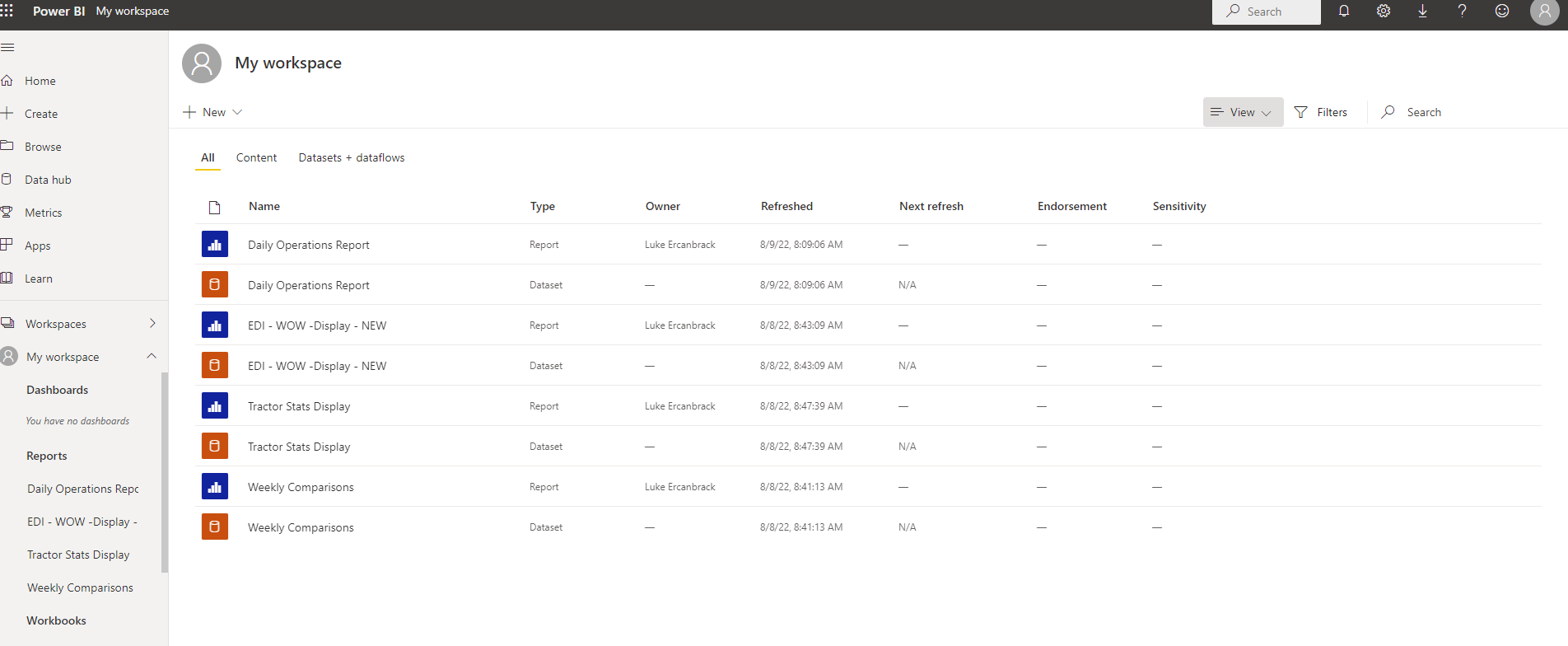 Unable to delete Dataset from Power BI online - Microsoft Fabric Community