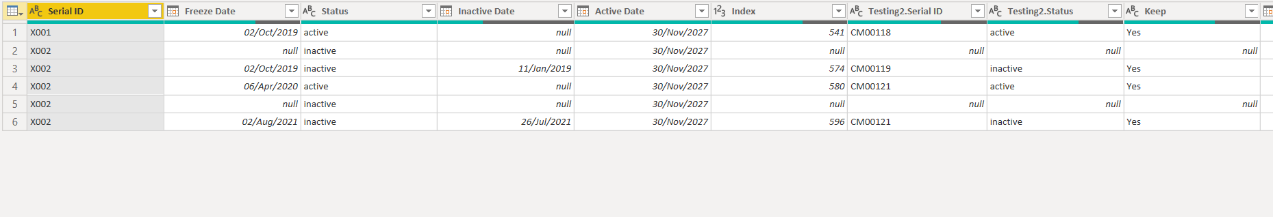 Power Query Inserting rows when condition met - Microsoft Fabric Community