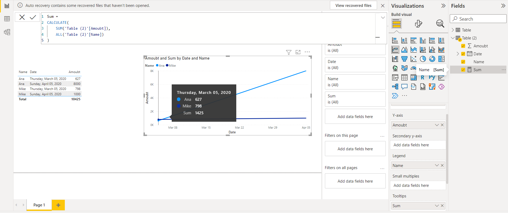 Solved: Sum from line diagram - Microsoft Fabric Community