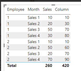 Solved: Previous rows value based on date (Lag functionali ...