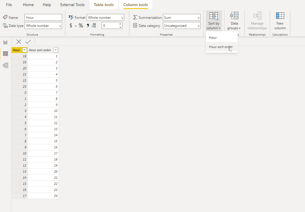 Solved: Sort Date from 18:00 to 17:00 - Microsoft Fabric Community