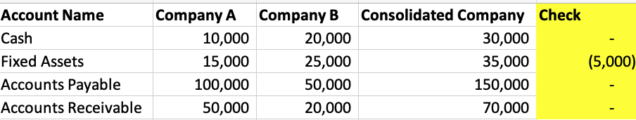 Solved: Calculated Column on Matrix Report - Microsoft Fabric Community