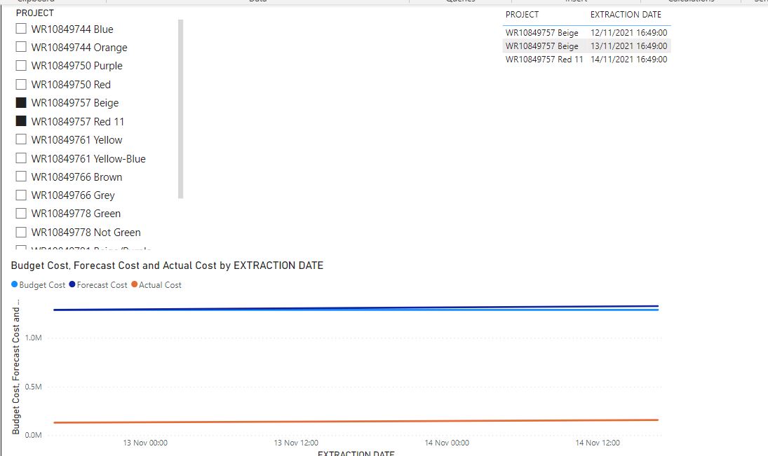 Replace Value based on latest date - how to apply ... - Microsoft ...