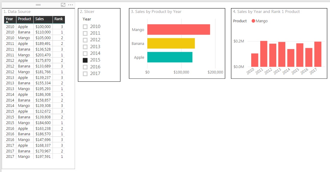 Solved: Change Column Series based on Rank - Microsoft Fabric Community