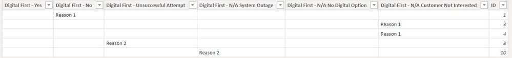 Data Table.JPG