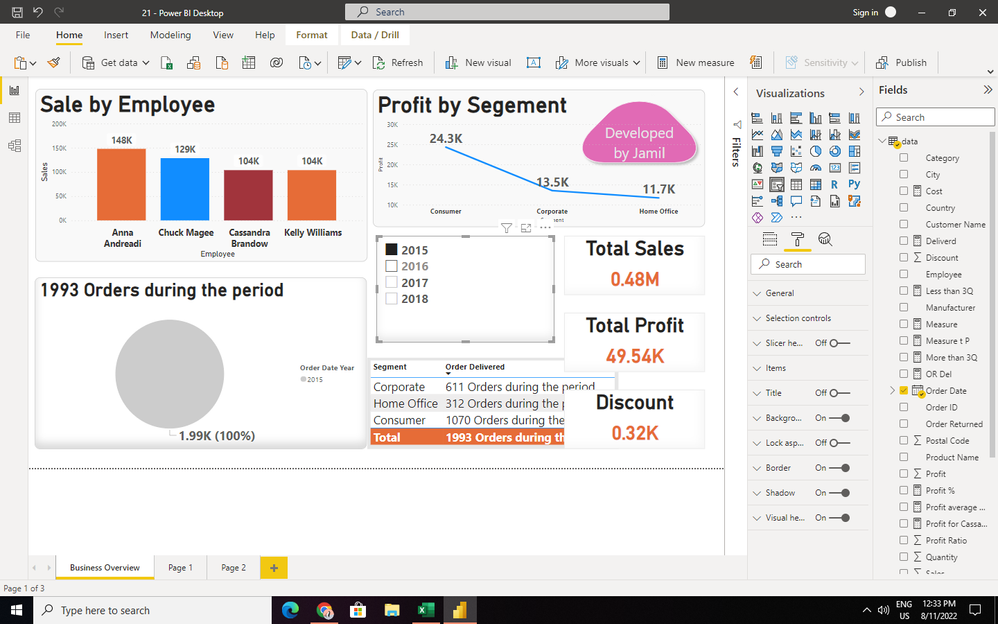 If I select year 2015 from slicer then data bars color