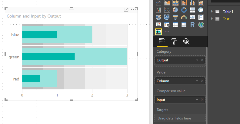 Custom visual not working - Microsoft Fabric Community