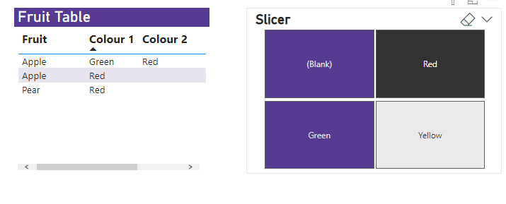 Count only visible rows of Table - Microsoft Fabric Community