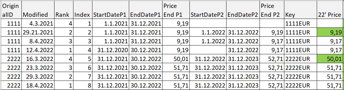 Solved: How do I return the first value by order (ignoring ...