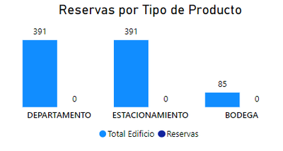CMARTINEZC_0-1660324962275.png