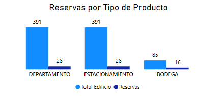 CMARTINEZC_1-1660324986608.png