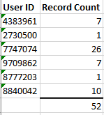 record count.png