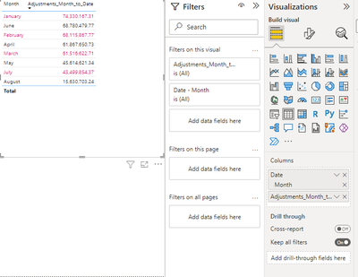 Why is my Table Total row blank Microsoft Fabric Community