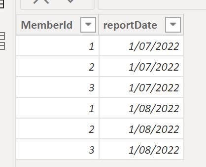 Solved: Look for value with multiple conditions - Microsoft Fabric ...