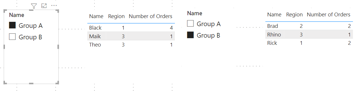 Solved: Measure seems to ignore filter in visual - Microsoft Fabric ...