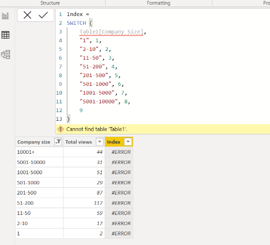 Solved: Sorting by size - Microsoft Fabric Community