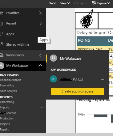 Power BI Content Pack Sharing issue - Microsoft Fabric Community