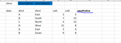 Solved: switch two columns with two slicers - Microsoft Fabric Community