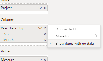 Messure for last 12 month report - Microsoft Fabric Community