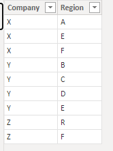 Solved: Multiple RLS Tables - Microsoft Fabric Community