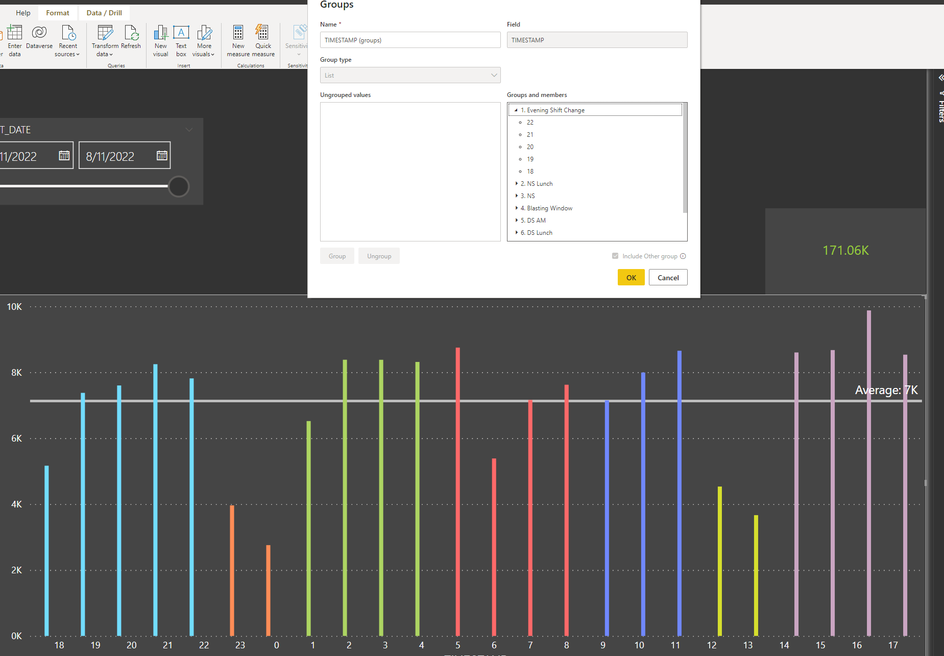 Solved: Average per category over 24h - Microsoft Fabric Community