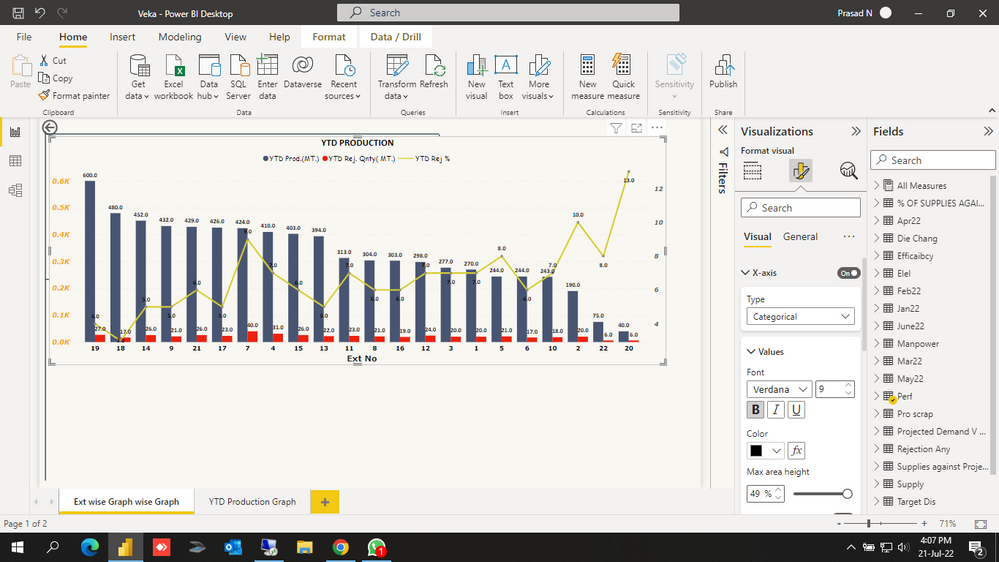 4. Những lưu ý khi làm việc với trục X trong Power BI