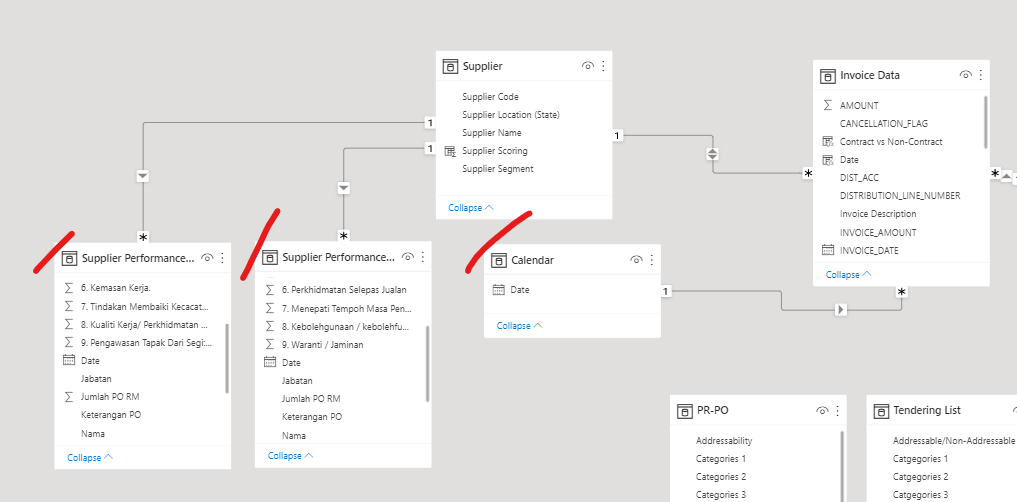 Query in table relationship - Microsoft Fabric Community