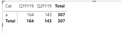 Solved: MEASURE for totals from matrix - Microsoft Fabric Community