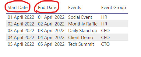 Solved: Dynamic DATE filter - Microsoft Fabric Community