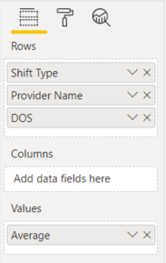 Solved: Need help creating a visual (OTH) - Microsoft Fabric Community