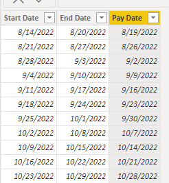 Return date based on a date range - Microsoft Fabric Community