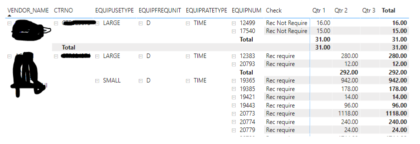 Check Rate base on Work date - Microsoft Fabric Community