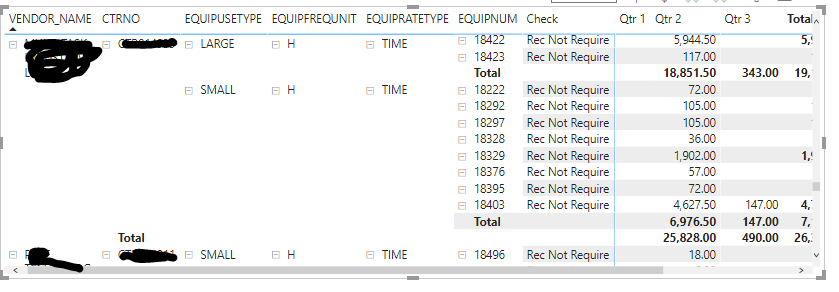 Check Rate base on Work date - Microsoft Fabric Community