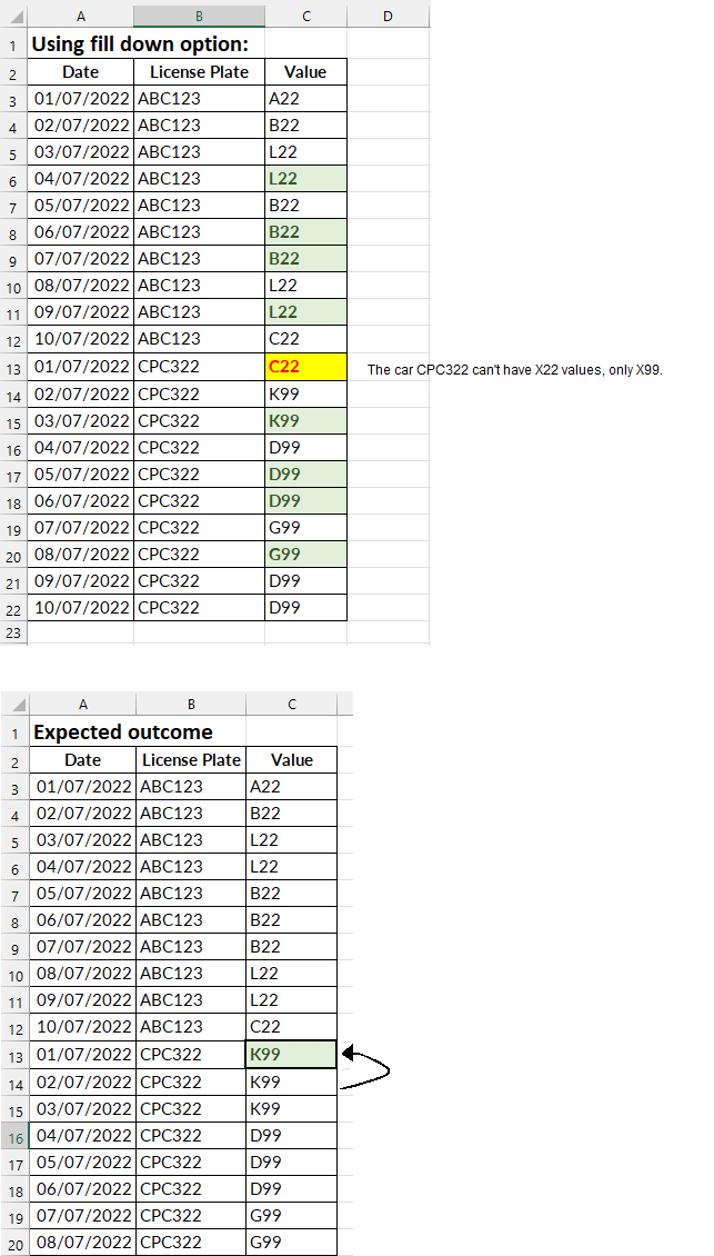 Fill blank values based in the next/last value - Microsoft Fabric Community