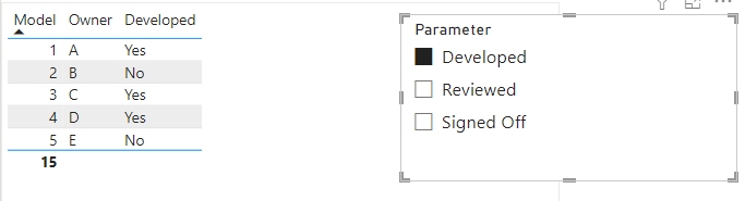 Solved: Filter Data based on Different Columns - Microsoft Fabric Community