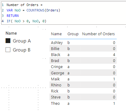 Solved: Measure seems to ignore filter in visual - Microsoft Fabric ...