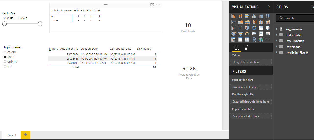 Date Filter is not working properly - Microsoft Fabric Community