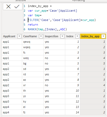 Solved: DAX formula help - Microsoft Fabric Community