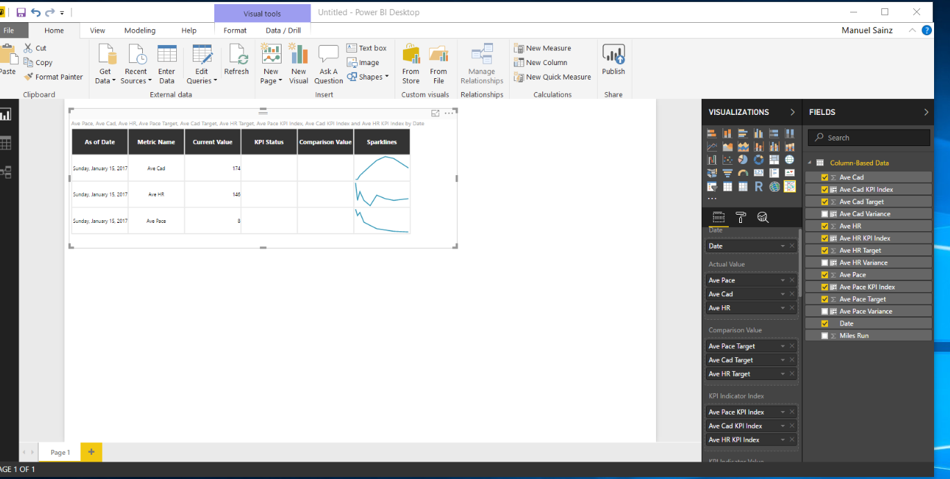 Power KPI Matrix Visual Issues - Microsoft Fabric Community