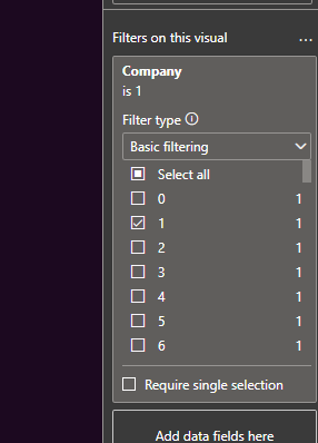 Solved: Circle Visual Total amount - Microsoft Fabric Community