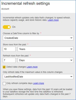 Incremental Refresh Data Changes Not Creation - Microsoft Fabric Community