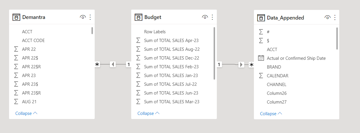 Help With Measure Calculation. - Microsoft Fabric Community